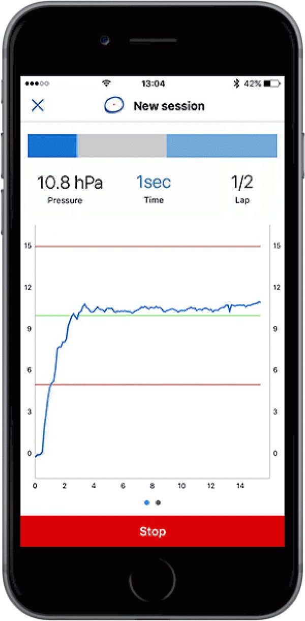 Uba Project EQ-TOOL Plus - merač vyrovnávania tlaku 
