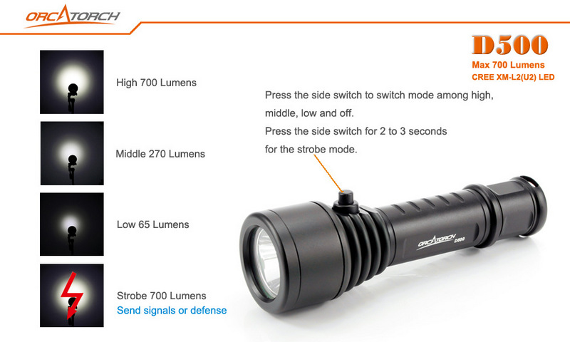 LED light D500 s soft Goodmanovou rúčkou 
