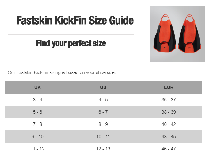 velkostna tabulka fastskin kickfin speedo