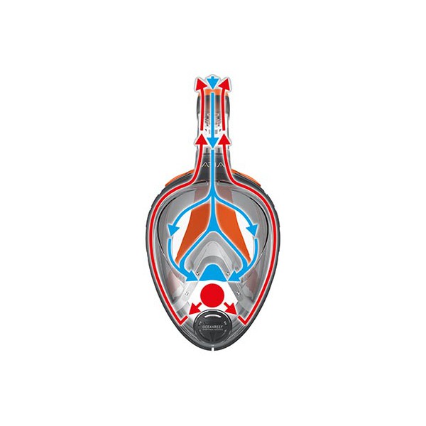 ARIA celotvarová šnorchlovacia maska 