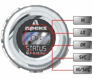 1.stupeň XTX DST ( DST4 ) 