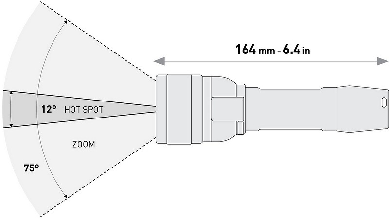 EOS 5LRZ potápačská baterka 