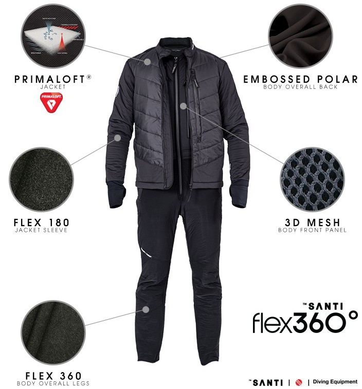 FLEX 360 podoblek pánsky - obsolete 