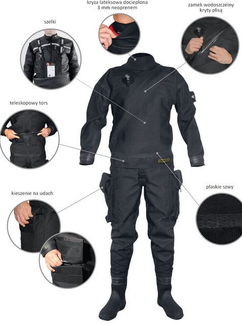Suchý oblek ENDURO standard 