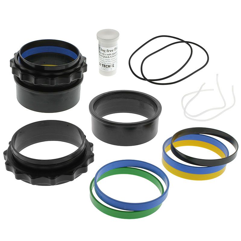 Combiset : Quick glove and Quick clamp -  set kruhov na rukávy a pre rukavice