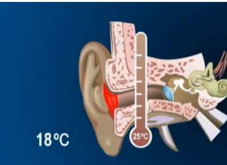 Štuple do uší s ventilom  Doc's Proplugs porovnanie teploty v zvukovodu a okolnej vody