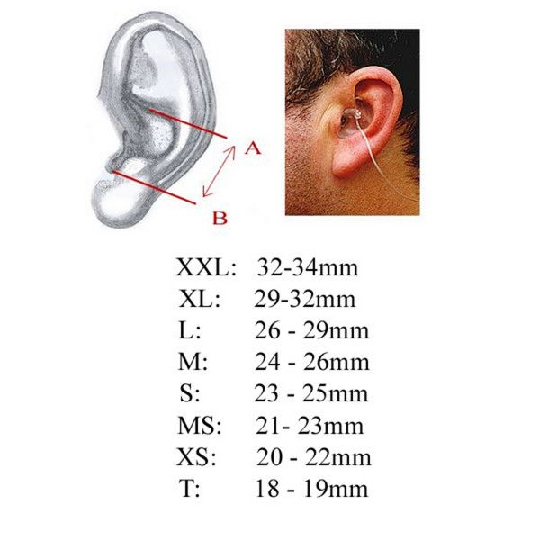 Štuple do uší bez ventilu Doc's Proplugs 