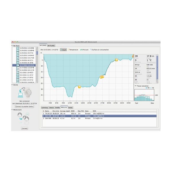 INTERFACE USB pre HelO2/Vytec/Cobra/Vyper/Zoop/Cobra 