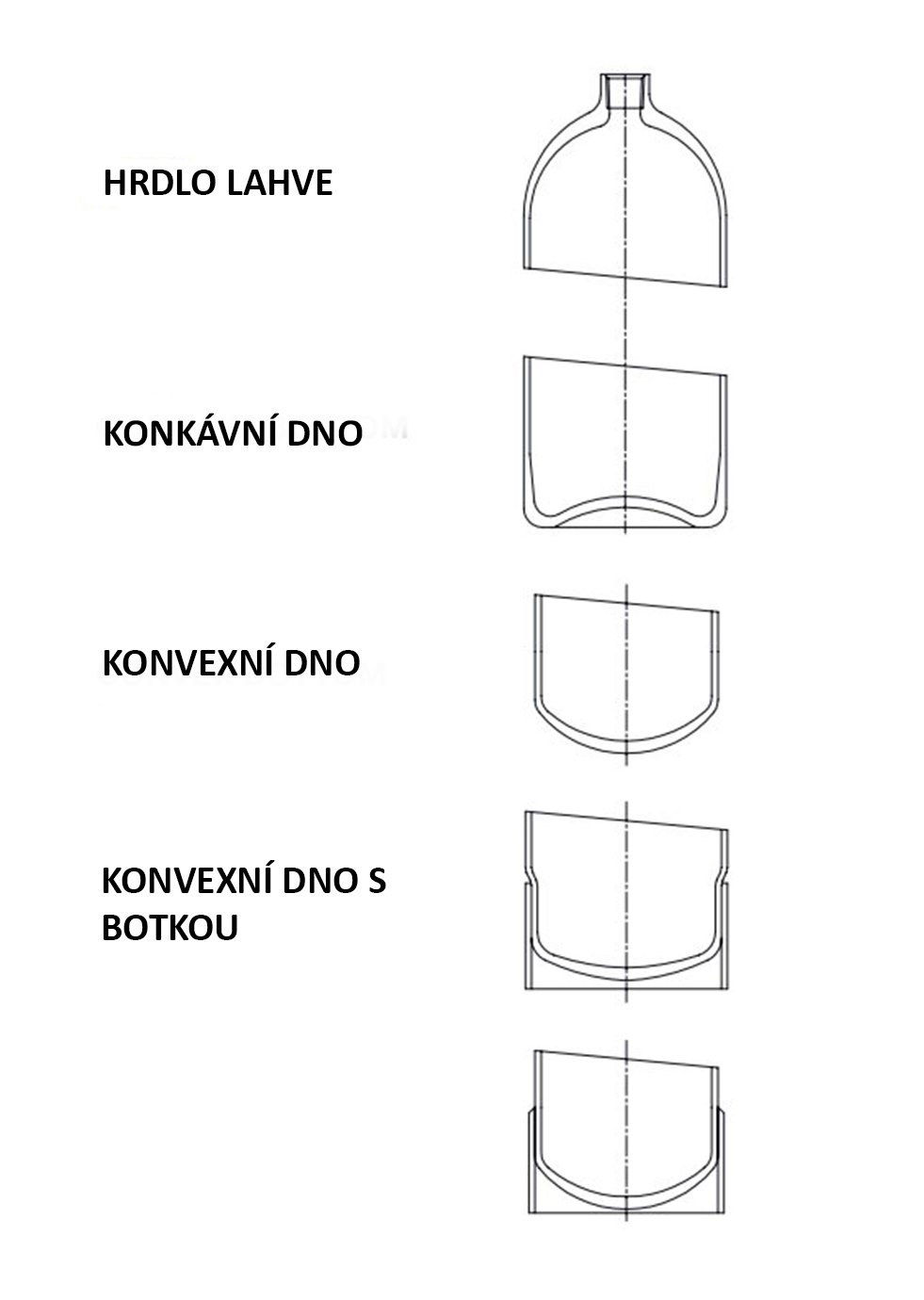 2x12 l dvojičky - TWINS 300 bar 